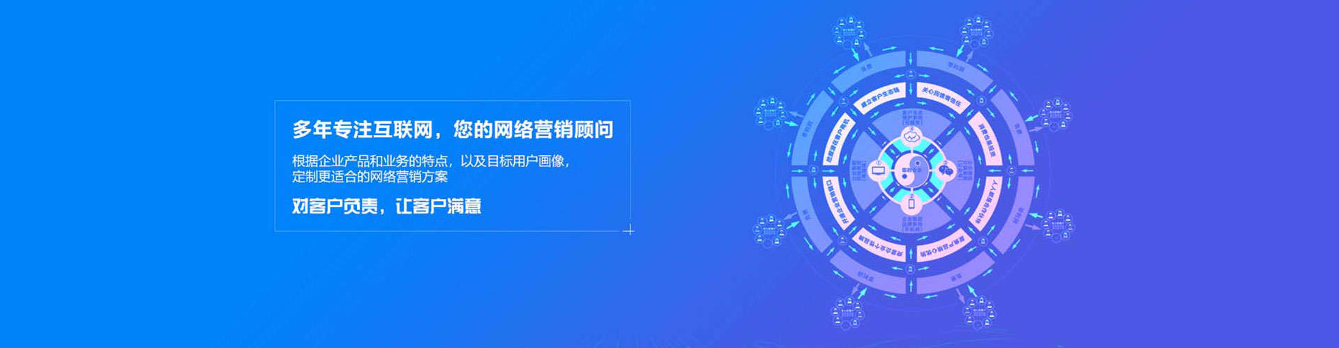 鲅鱼圈推广竞价